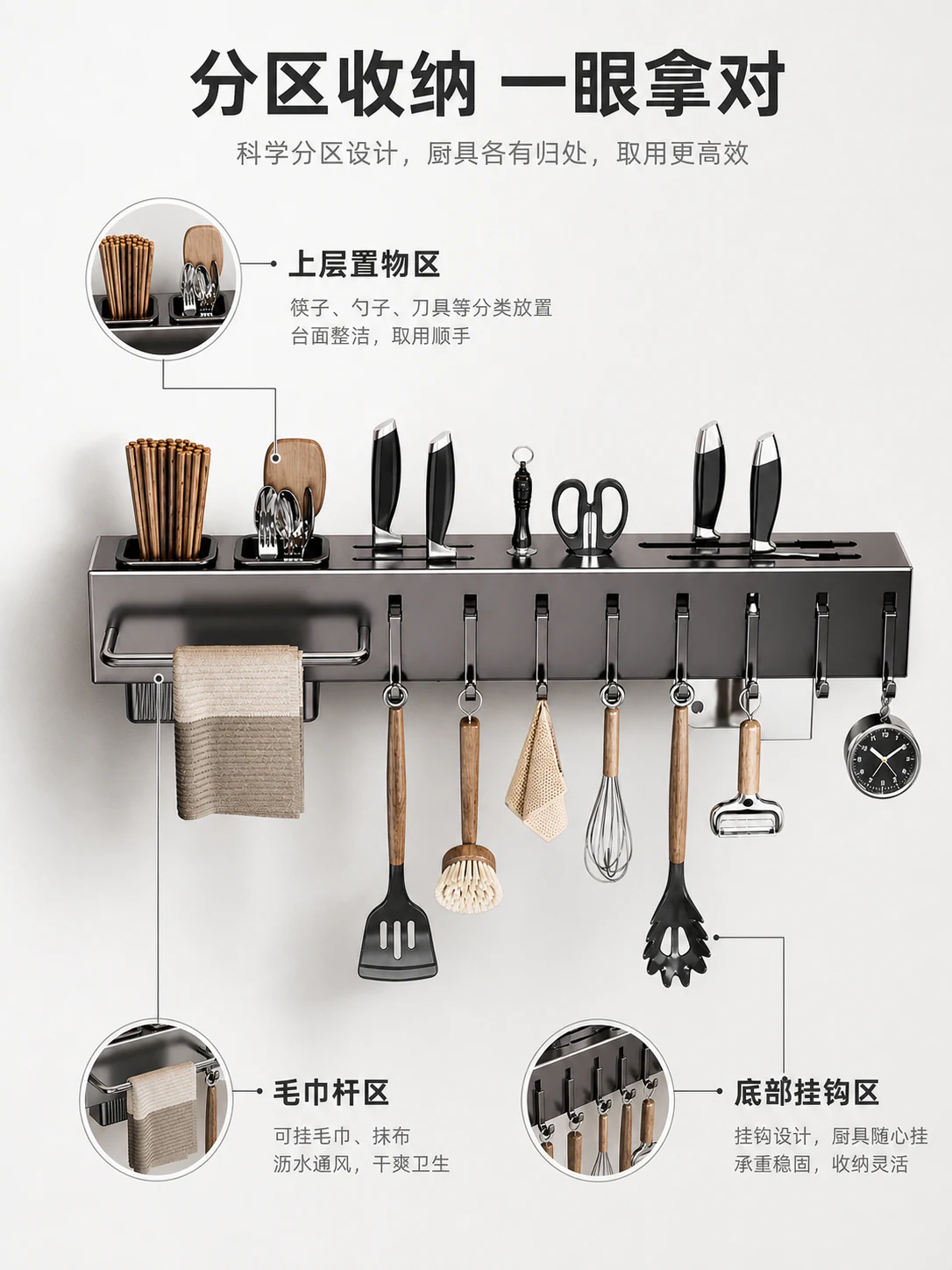 厨房墙面收纳商品的分区结构和挂钩卖点详情图