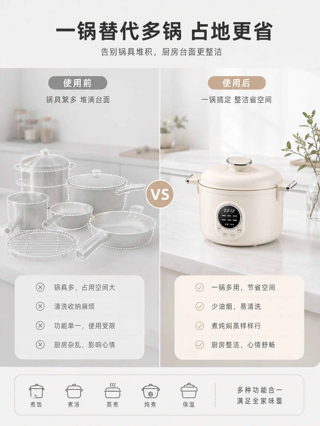 爱途AI生成的智能烹饪商品详情图候选